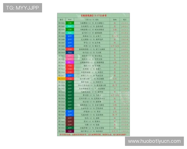 中国体育足球竞彩网首页：全面解析2026年世界杯赛程与竞猜指南